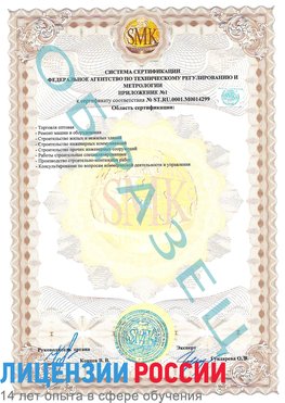 Образец сертификата соответствия (приложение) Гай Сертификат ISO 14001